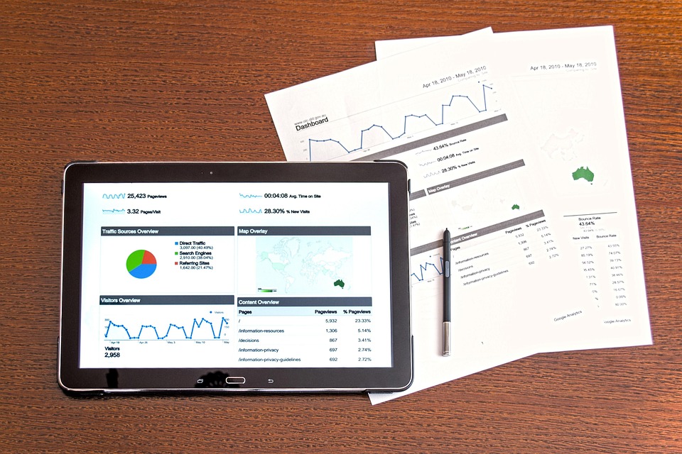Strategie Vincenti per un’Analisi Finanziaria Efficace